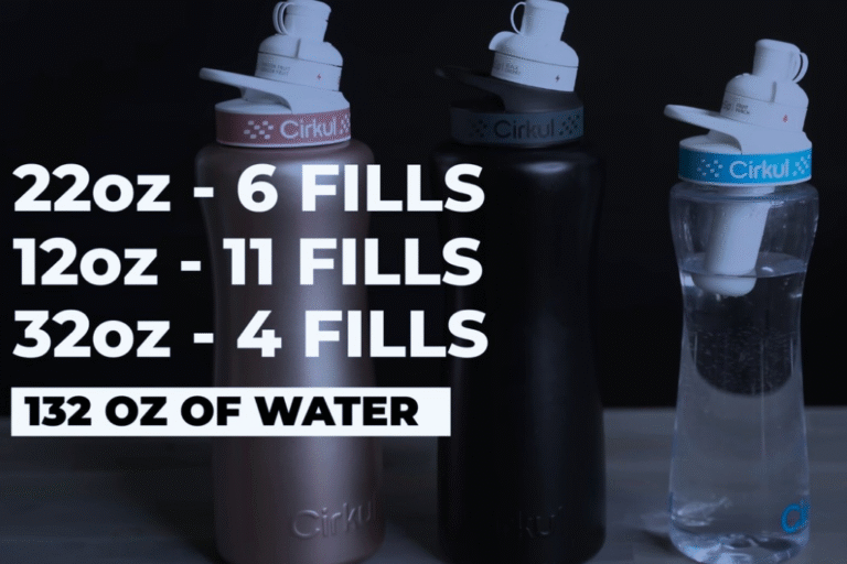 cirkul water bottle